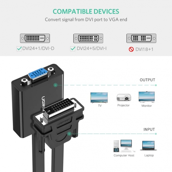 Adapter Ugreen 40259 (DVI-D(M) to VGA(F))